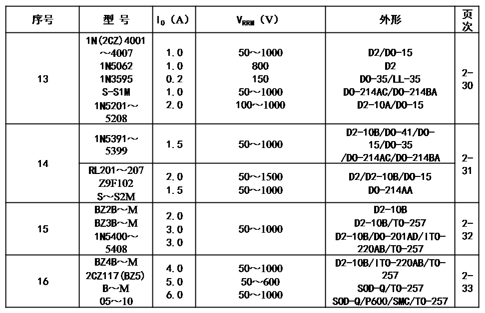 目錄1.png