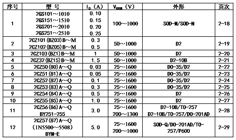目錄2.png